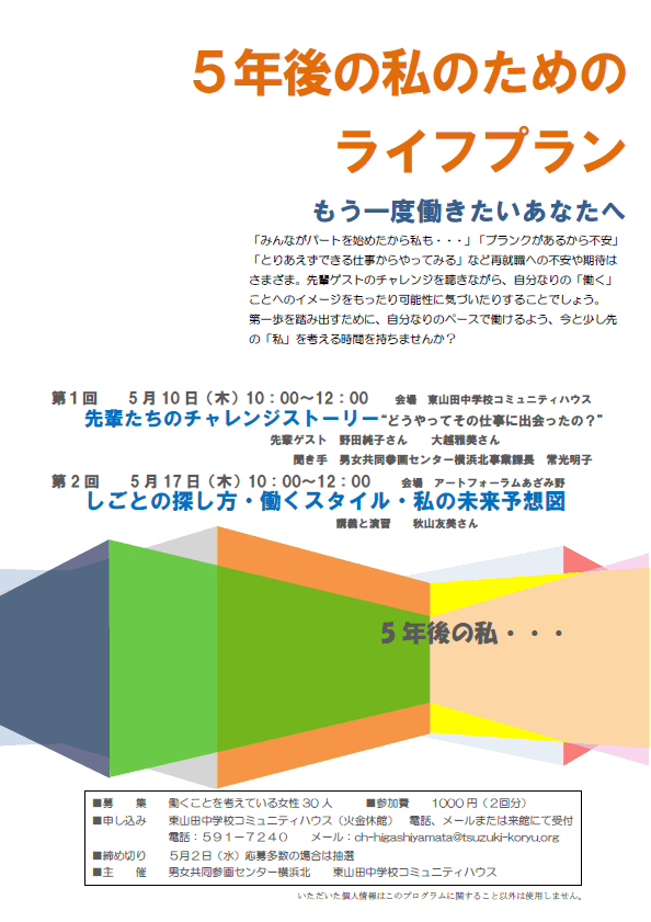 5年後の私のためのライフプラン＿もう一度働きたいあなたへ